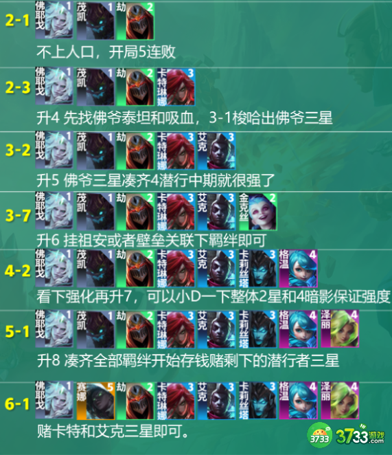 云顶之弈手游S9佛耶戈主C阵容怎么搭配-S9佛耶戈主C阵容推荐