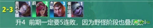 云顶之弈手游S9皮尔特沃夫阵容怎么搭配-S9皮尔特沃夫阵容攻略