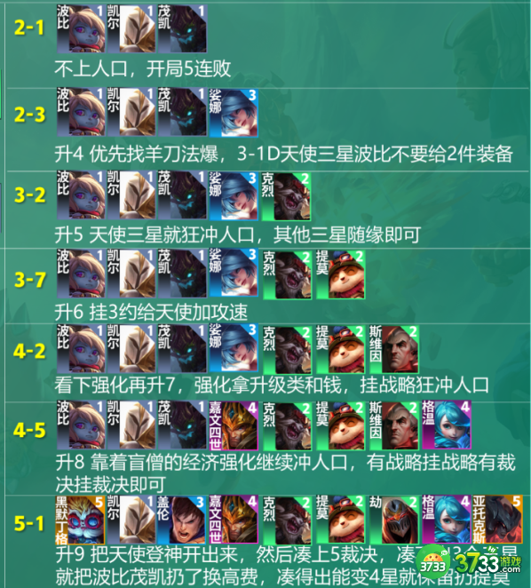 云顶之弈手游S9凯尔主C阵容怎么搭配-S9凯尔主C阵容推荐