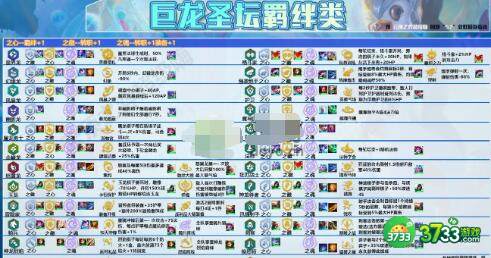 金铲铲之战巨龙之巢蜘蛛阵容要怎么搭配-巨龙之巢蜘蛛阵容装备搭配