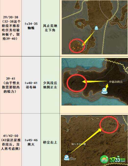蓝色协议野怪在哪里刷-野怪刷级点位置推荐