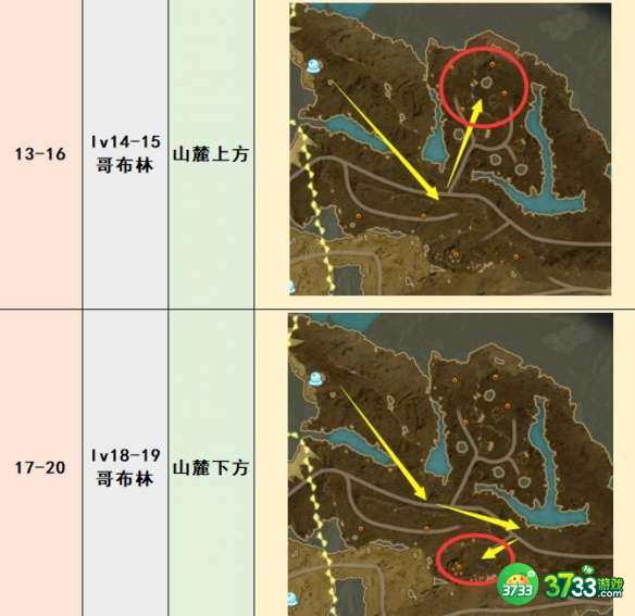 蓝色协议野怪在哪里刷-野怪刷级点位置推荐
