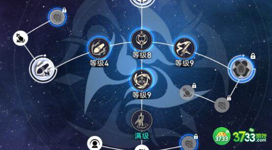 崩坏星穹铁道银狼无限推条队怎么搭配-银狼无限推条队搭配攻略