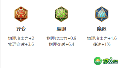 王者荣耀亚连怎么打野-亚连打野攻略