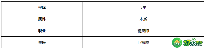 第七史诗戴丝蒂娜怎么样-戴丝蒂娜角色介绍