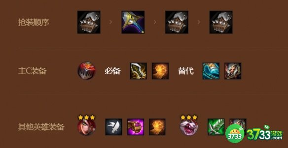 金铲铲之战裁决满爆劫阵容怎么玩-裁决满爆劫阵容玩法攻略