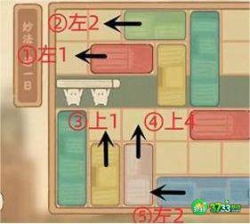 桃源深处有人家妙法若一日怎么过-妙法若一日通关攻略
