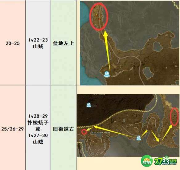 蓝色协议野怪在哪里刷-野怪刷级点位置推荐