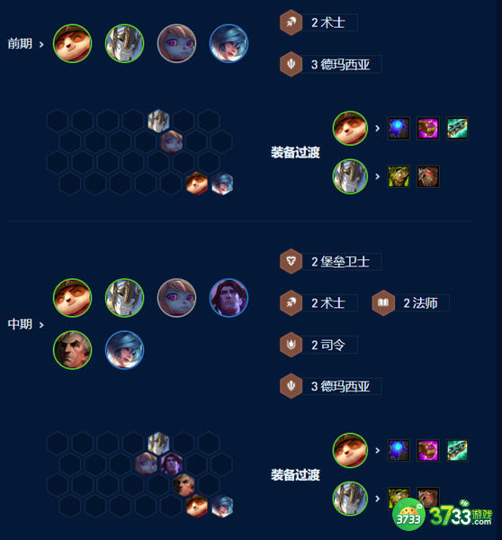 云顶之弈手游S9提莫主C什么阵容-S9提莫主C阵容推荐