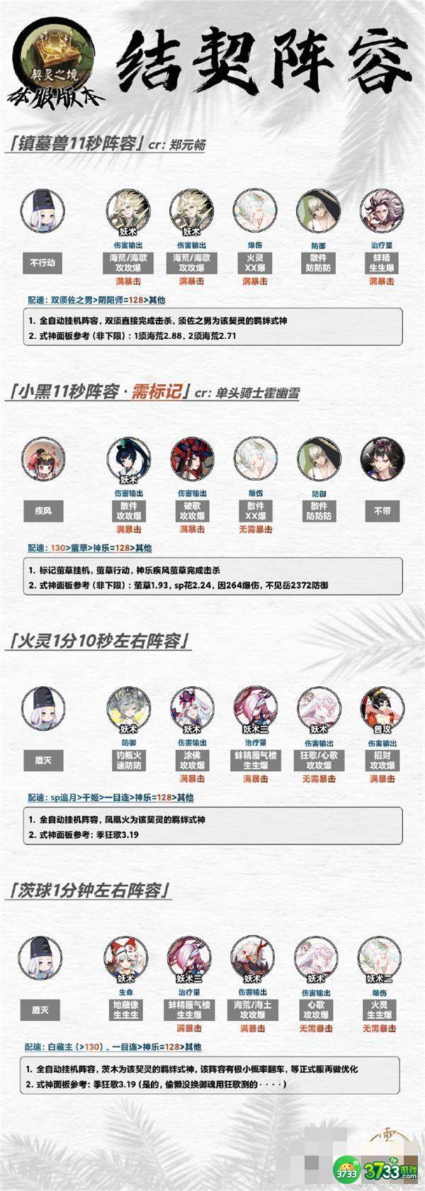 阴阳师契灵之境怎么玩-契灵之境阵容推荐