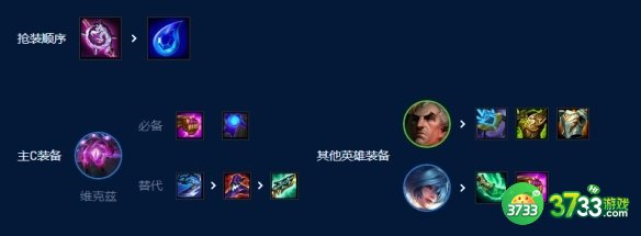 云顶之弈手游S9四术士大眼阵容怎么玩-S9四术士大眼阵容玩法攻略