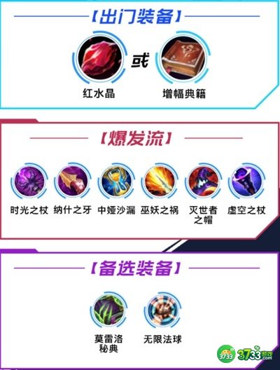 英雄联盟手游皎月出装连招天赋技能是什么-皎月出装连招天赋技能介绍