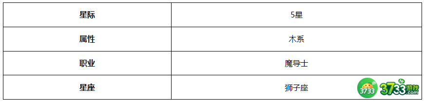 第七史诗鲁特比怎么样-鲁特比角色介绍