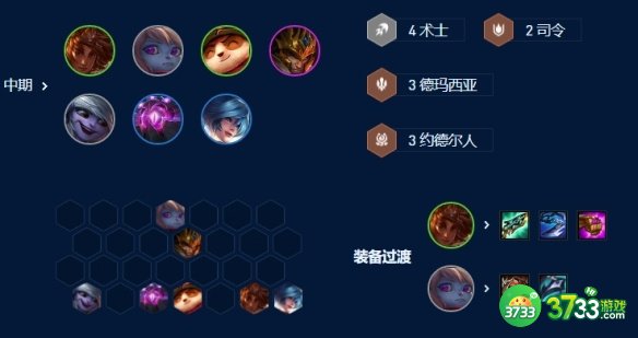 金铲铲之战波比岩雀阵容怎么玩-波比岩雀阵容玩法攻略