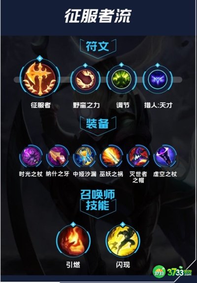 英雄联盟手游皎月出装连招天赋技能是什么-皎月出装连招天赋技能介绍