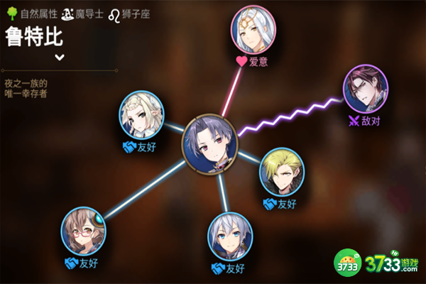 第七史诗鲁特比怎么样-鲁特比角色介绍