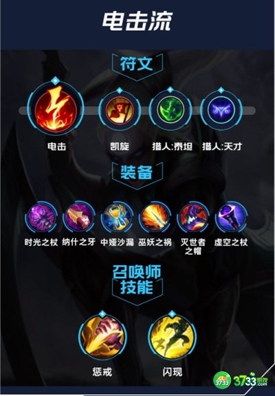 英雄联盟手游皎月出装连招天赋技能是什么-皎月出装连招天赋技能介绍