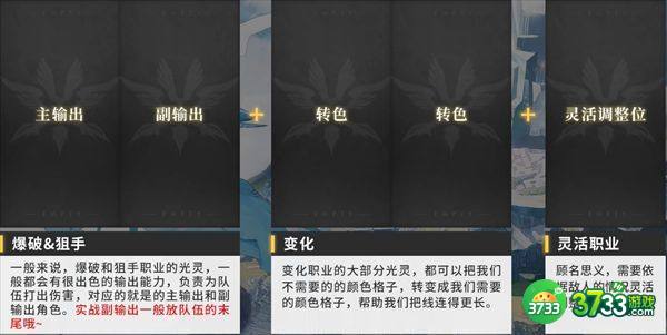 白夜极光什么角色厉害-最强开荒t0角色推荐