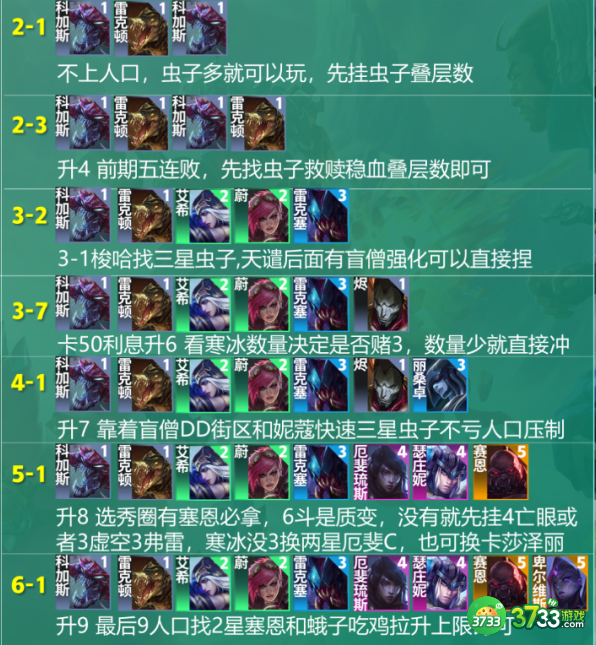 云顶之弈手游S9科加斯主C阵容怎么搭配-S9科加斯主C阵容推荐