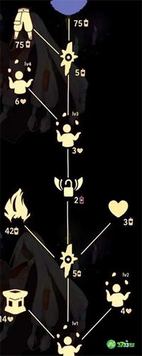 光遇搓澡巾先祖兑换图是什么-搓澡巾先祖兑换图一览