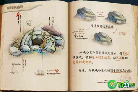 王者荣耀能量源头答案是什么-能量源头答案介绍