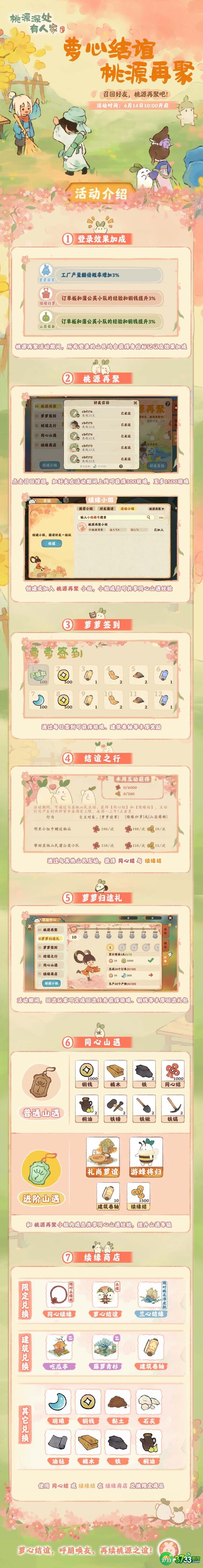 桃源深处有人家回流活动怎么玩-回流活动玩法内容一览