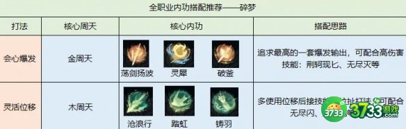 逆水寒手游碎梦内功怎么选择-碎梦内功搭配推荐