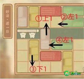 桃源深处有人家妙法若一日怎么过-妙法若一日通关攻略