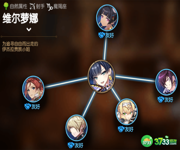 第七史诗维尔萝娜怎么样-维尔萝娜角色介绍