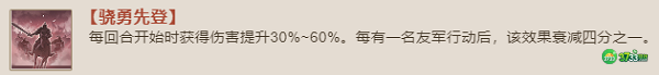 三国志战棋版五子良将效果怎么样-五子良将效果介绍
