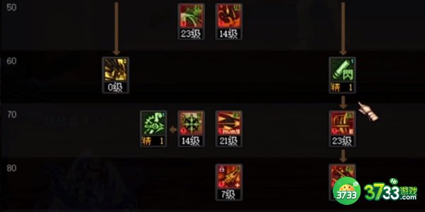 DNF旅人45技能怎么释放-旅人45技能释放攻略