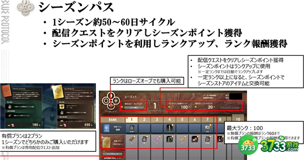 蓝色协议收费模式-蓝色协议怎么收费
