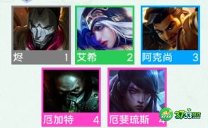 金铲铲之战亡眼射手羁绊什么效果-s9羁绊亡眼射手介绍