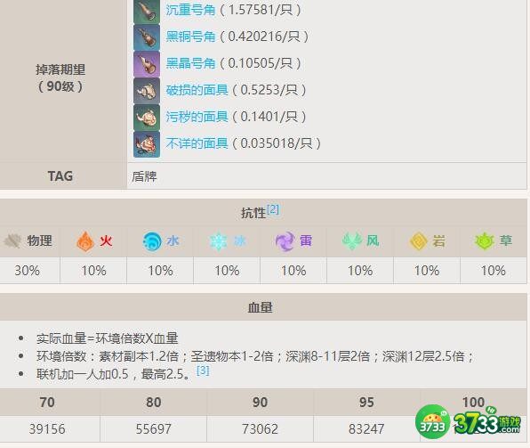 原神冰盾丘丘暴徒怎么打-冰盾丘丘暴徒详细介绍