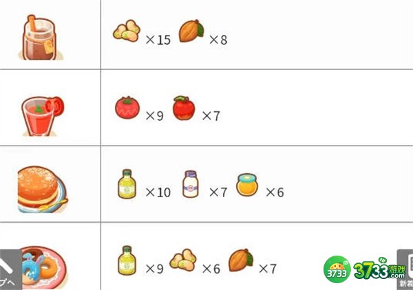 宝可梦睡眠料理合成配方有哪些-料理合成配方大全