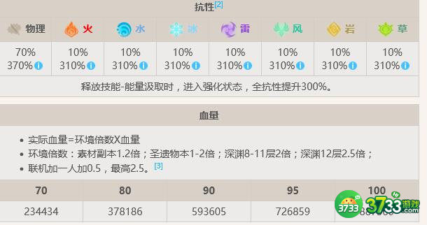 原神遗迹巨蛇Boss攻略-遗迹巨蛇怎么打