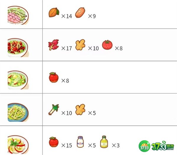 宝可梦睡眠料理合成配方有哪些-料理合成配方大全