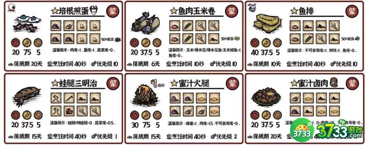 饥荒新家园料理食谱配方是什么-料理食谱配方一览