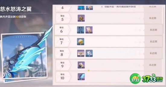 原神枫丹声望有什么奖励-枫丹声望奖励汇总