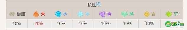 原神伸缩火蕈兽怎么样-伸缩火蕈兽详细介绍