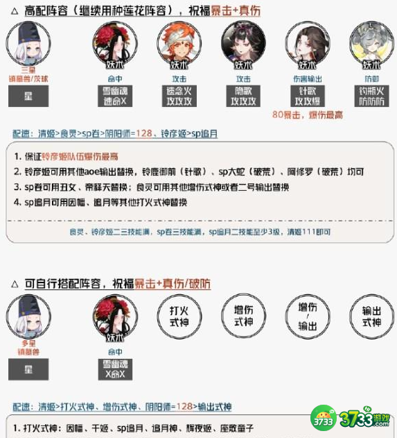 阴阳师缘说物语阵容怎么搭配-缘说物语阵容推荐