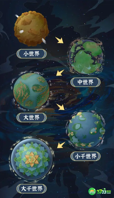 天道：创造本源怎么领取-每日本源提前领取方法