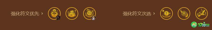 金铲铲之战S9巨神峰厄加特阵容怎么搭配-S9巨神峰厄加特阵容推荐