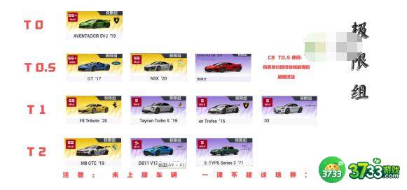 巅峰极速车辆哪个最强-车辆强度排行榜