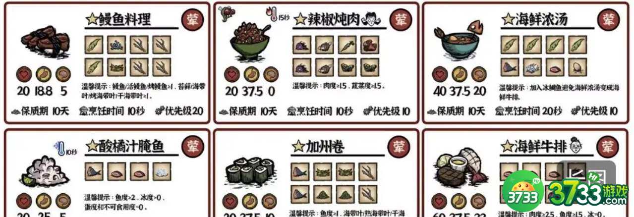 饥荒新家园料理食谱配方是什么-料理食谱配方一览