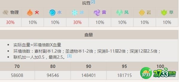 原神黯色空壳近卫怎么打-黯色空壳近卫详细介绍