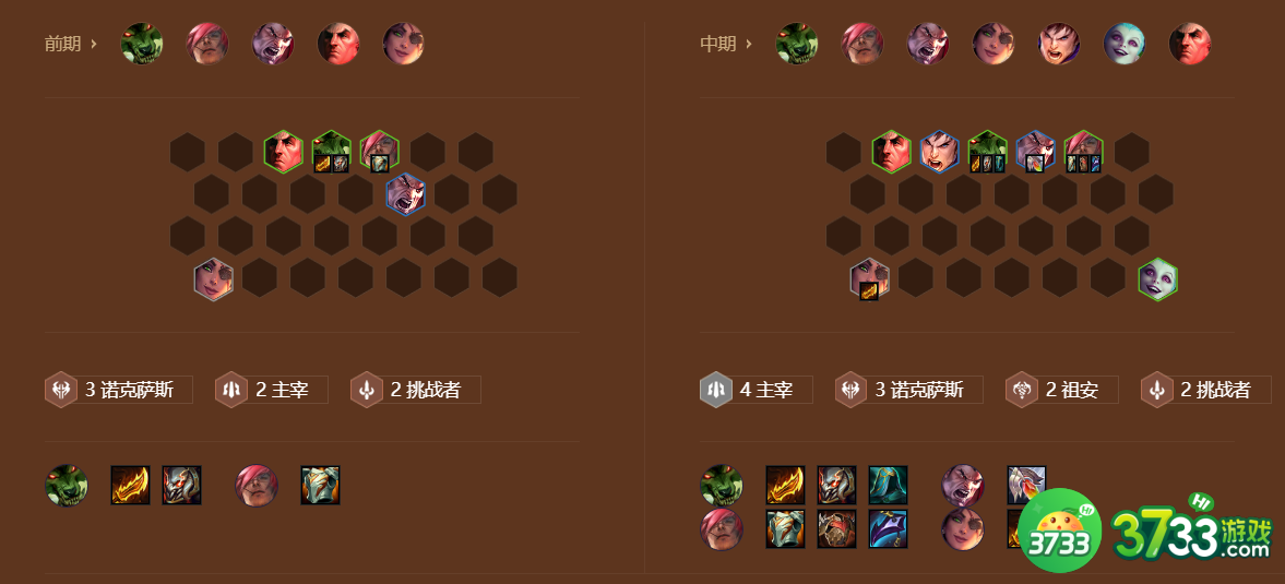 金铲铲之战S9主宰挑战狼人阵容强度怎么样-S9主宰挑战狼人阵容强度一览