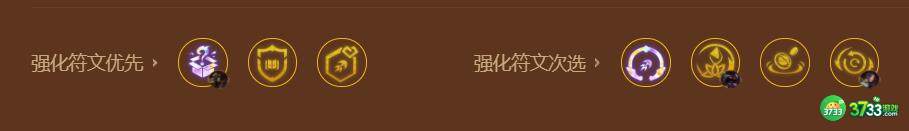金铲铲之战S9高法维克兹阵容怎么玩-S9高法维克兹阵容玩法攻略