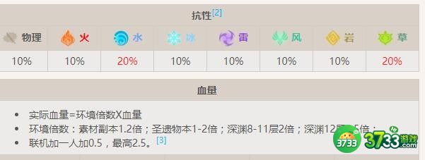 原神浮游水蕈兽怎么样-浮游水蕈兽详细介绍