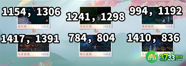 逆水寒手游共赏人间坐标-共赏人间地点位置大全